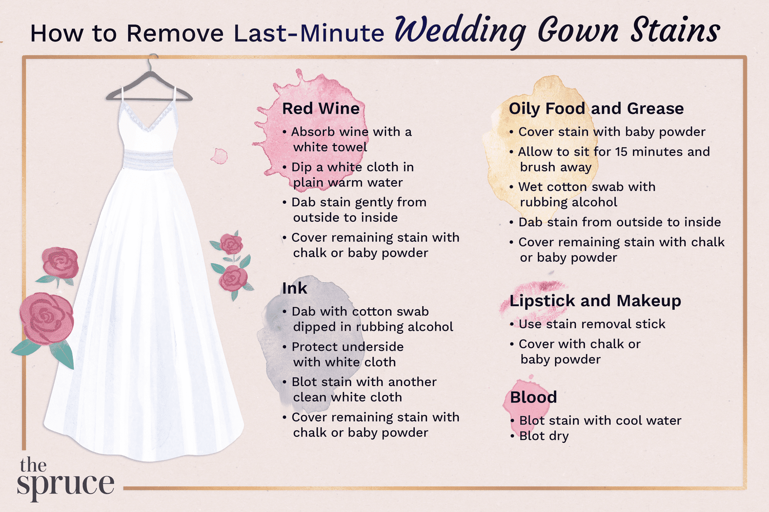 Comment enlever les taches fraîches de votre robe de mariée