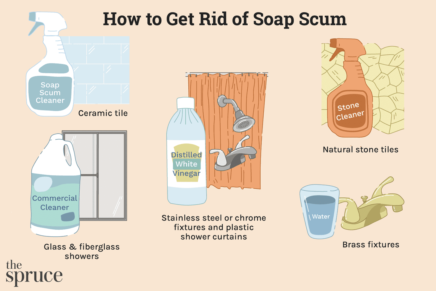 Comment nettoyer les résidus de savon de toutes les surfaces de la salle de bain