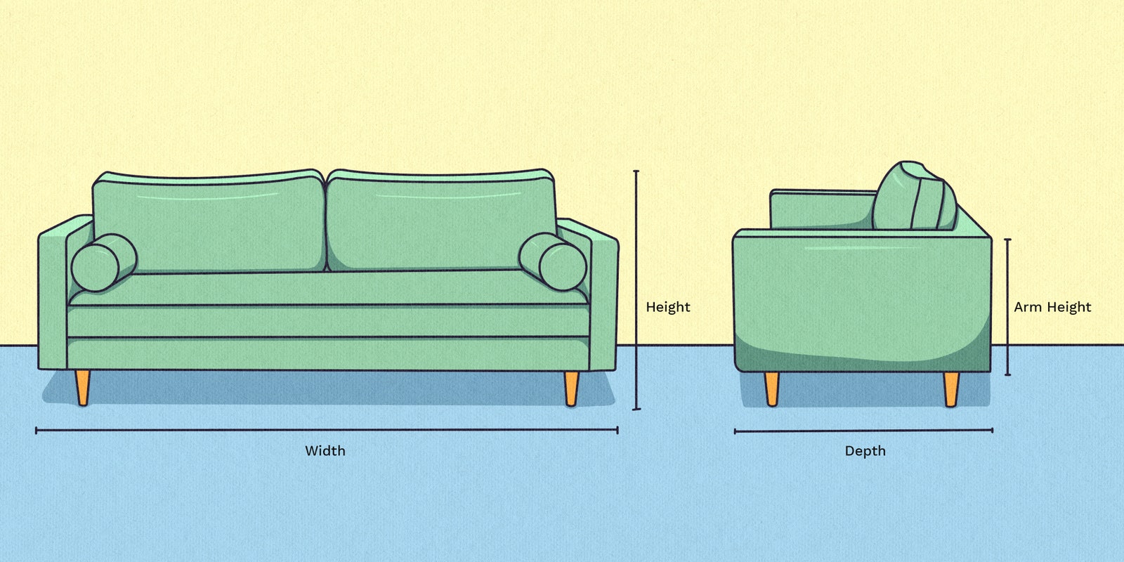 Comment mesurer un canapé.